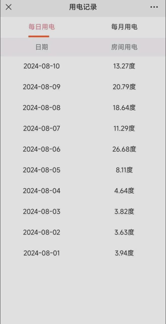 搜搜 网友说是因为你不知道广东出租屋凯发国际平台为什么那么多人开空调抠抠