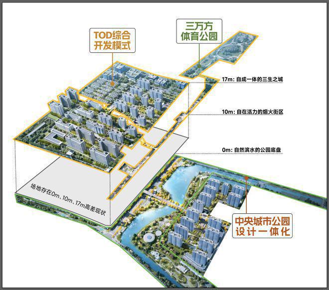 -保利光合上城楼盘详情-正在认购中凯发k8保利光合上城2024网站