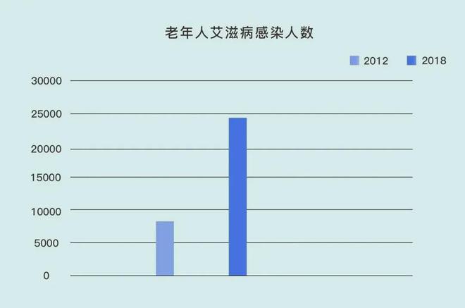专区里60岁奶奶正在擦边凯发K8国际娱乐老年短(图16)