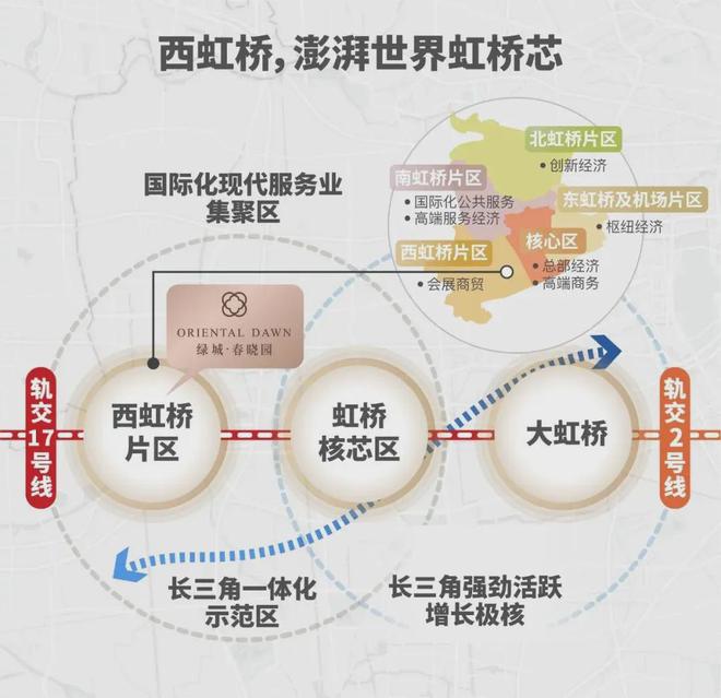 绿城春晓园网站--上海房天下凯发网址绿城春晓园售楼中心-(图3)