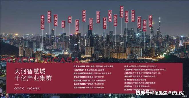 楼处_电话@广州天河城投天禧AI智能搜索首页凯发k8网站登录首页网站：广州天河城投天禧售(图4)