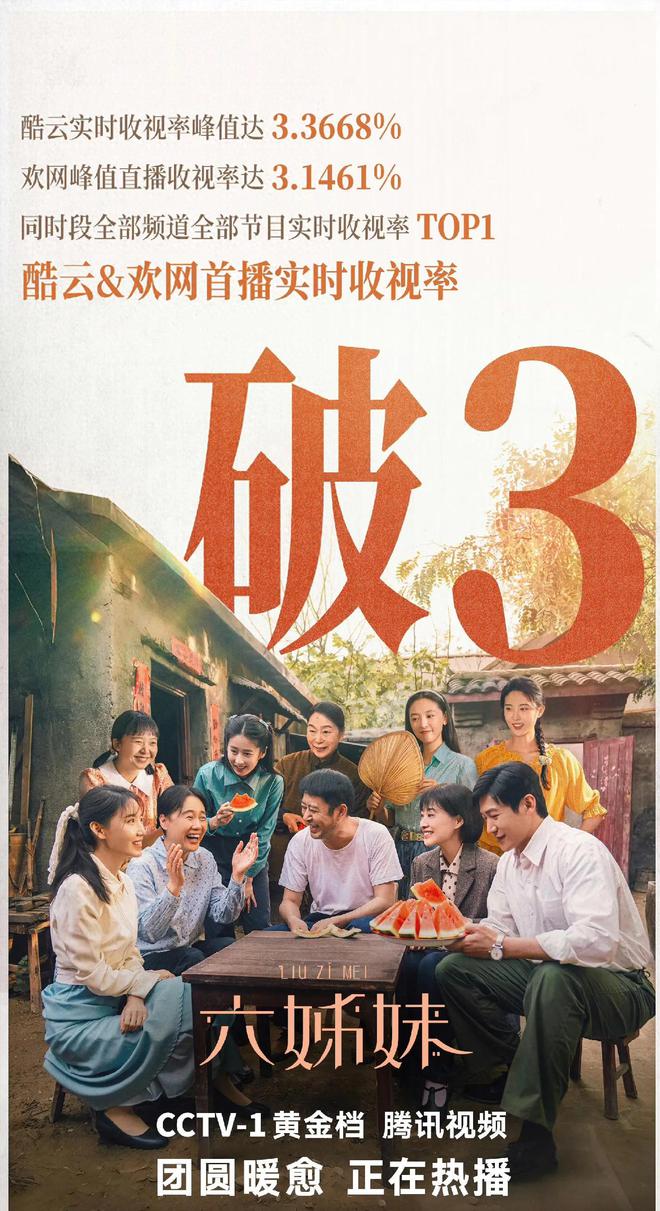 六姊妹》奚美娟和邬君梅才知啥是真穷人凯发首页登录浓妆艳抹别演穷人！看《(图2)